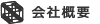 会社概要